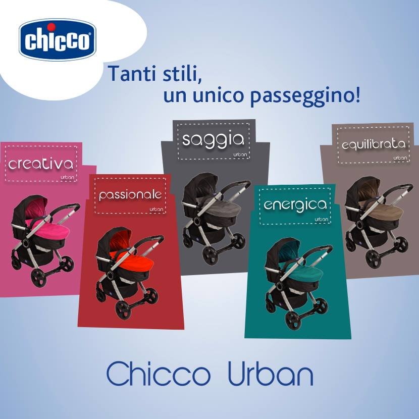 Concorso Chicco Mamma Che Style