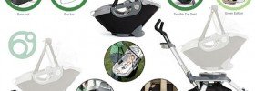 orbit-baby-stroller-system_1333