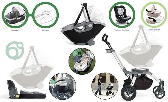 orbit-baby-stroller-system_1333